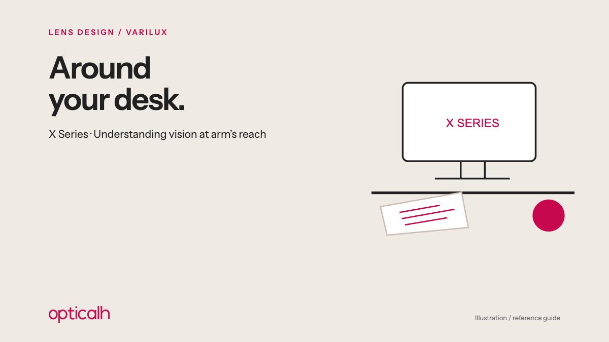 Illustration and reference guide: Varilux X Series: why the space around your desk became a lens-design question
